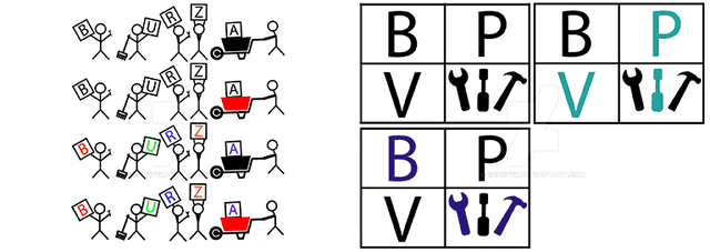Logo pro Burzu práce a vzdělávání v Olomouckém kraji